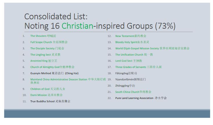 The current list of xie jiao