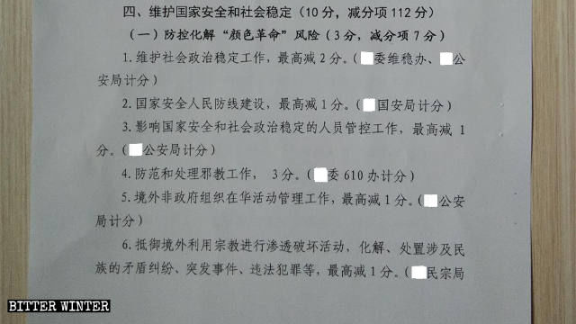 Internal document issued in a sub-region