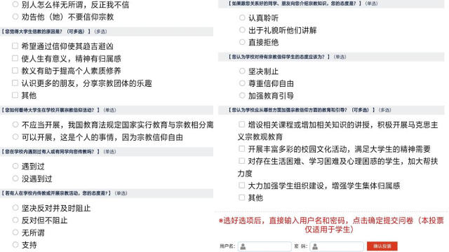 Religious Awareness Questionnaire for University Students issued by a university in Qingdao