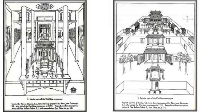 Sketchings of the Kaifeng synagogue