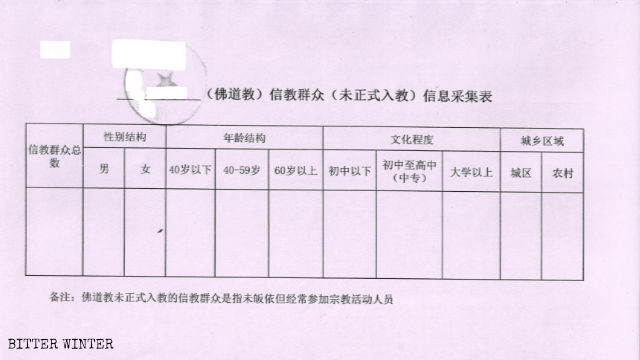 Statistical investigation form