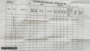 Statistical table of religious members for a neighborhood in Shandong Province
