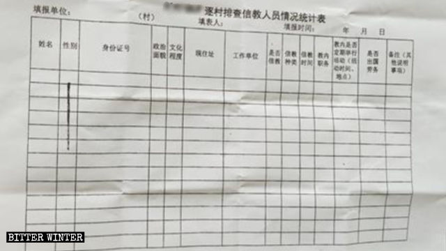Statistical table of religious members for a neighborhood in Shandong Province