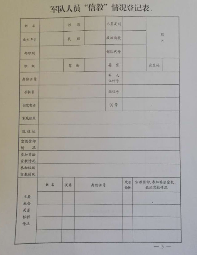 Military Personnel Religious Status Registration Form.