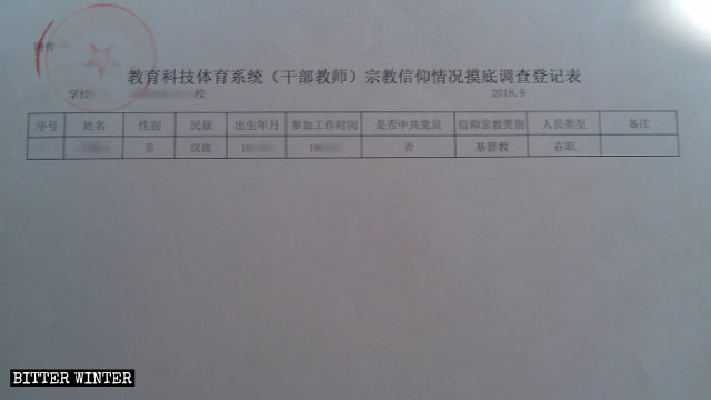 religious status investigation registration form