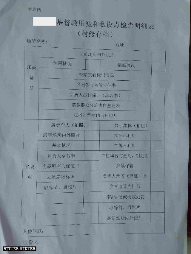 Christian Venue Inspection Checklist.