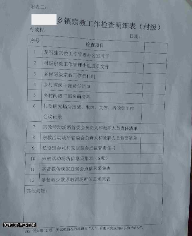Attached to the document is the Religious Work Inspection Checklist.
