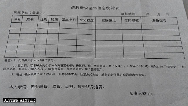 A detailed form about CAG members being investigated by local authorities in Shandong Province.