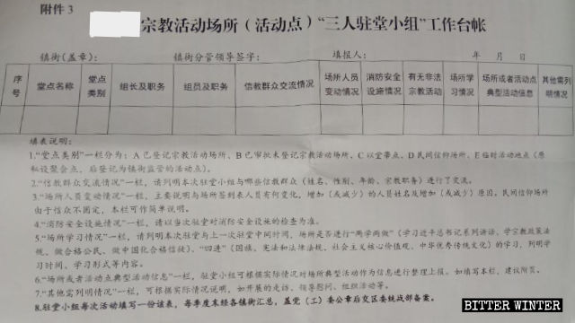 The form to be filled out by “teams of three” after visiting religious venues.