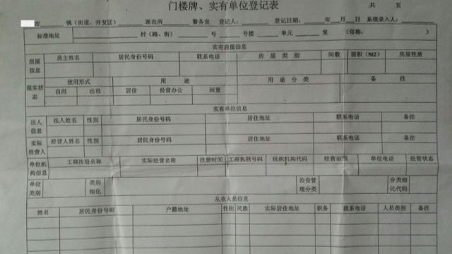 Registration Form for Gatehouse Signs and Real Units