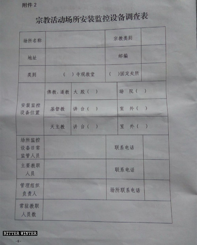 Investigation form for installation of surveillance equipment at religious activity venues